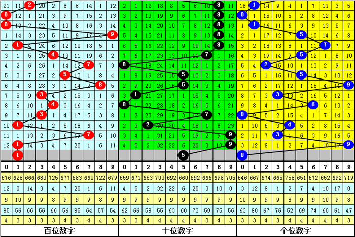 最准一肖一码一一子中特7955,环境适应性策略应用_定制版57.62