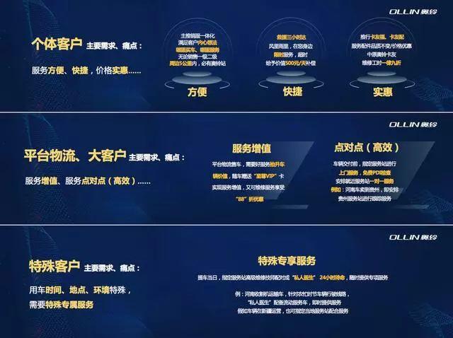2024新奥正版资料最精准免费大全,创新解读执行策略_UHD款43.805