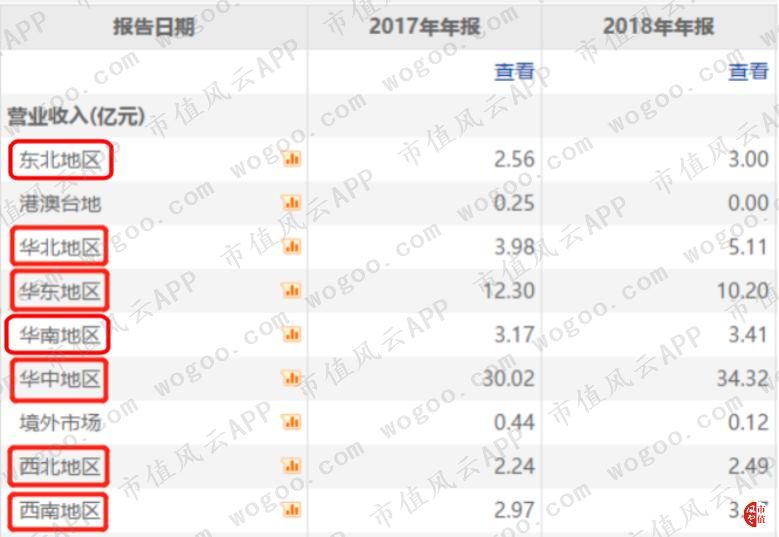 2024年澳门特马今晚开奖号码,时代资料解释定义_1080p28.779