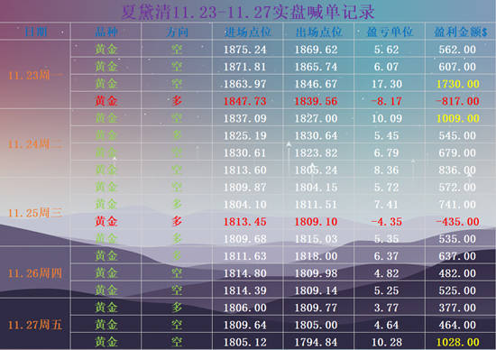 新澳最精准正最精准龙门客栈,实时更新解释定义_薄荷版22.210