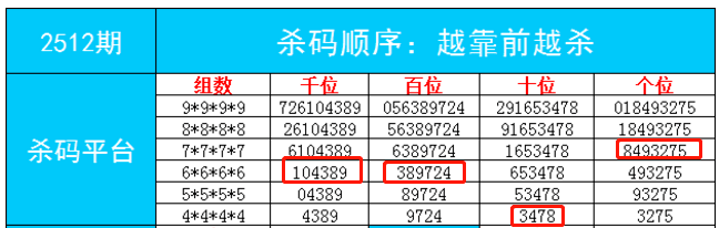 一肖一码中持一肖,专业数据解释定义_LT88.472
