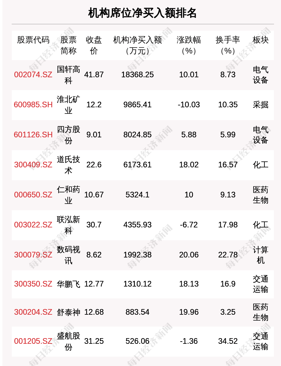 新澳门彩4949最新开奖记录,科技评估解析说明_Prime59.572