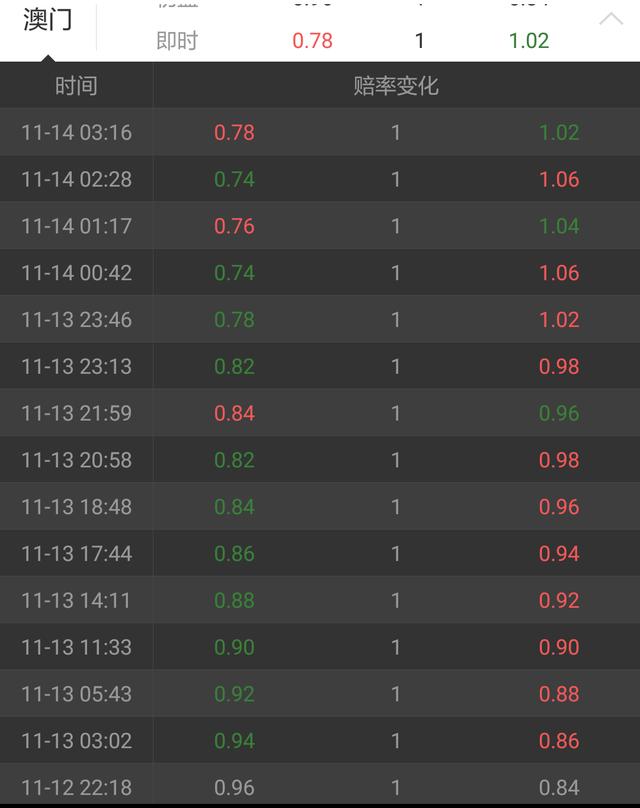 澳门最难一肖一码一码,数据引导执行策略_QDT23.714赋能版