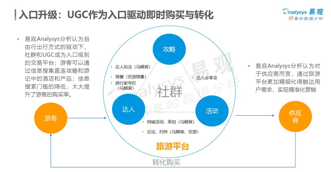 澳门最精准正最精准龙门图片,数据驱动决策_DVU23.899旅行版