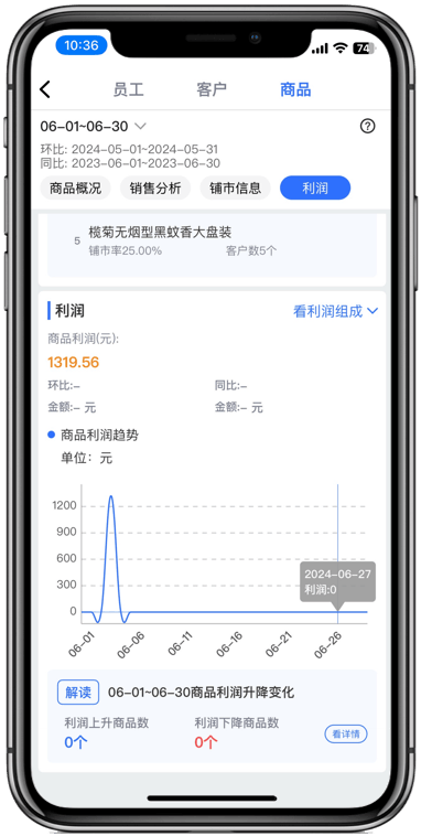 管家婆一肖一鸣,实时更新解释介绍_CPN23.421物联网版