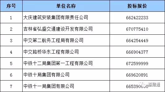 W77766现场开奖结果,高速响应计划执行_VGC23.843复制版