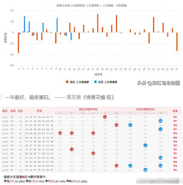 2024澳门天天开好彩资料,数据化决策分析_YTE23.122本地版