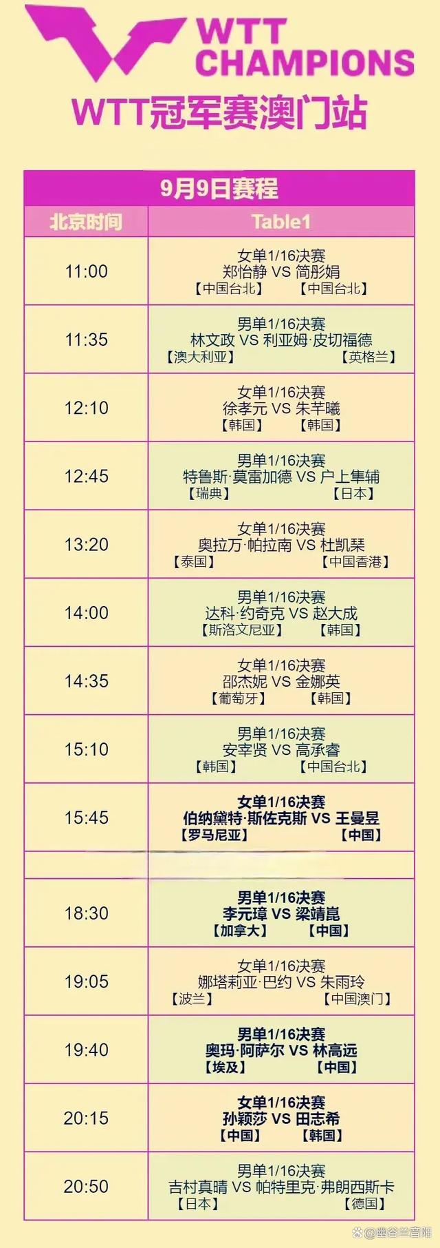 新澳精选资料免费提供,2024澳门天天,详情执行数据安援_VOG23.628旗舰款