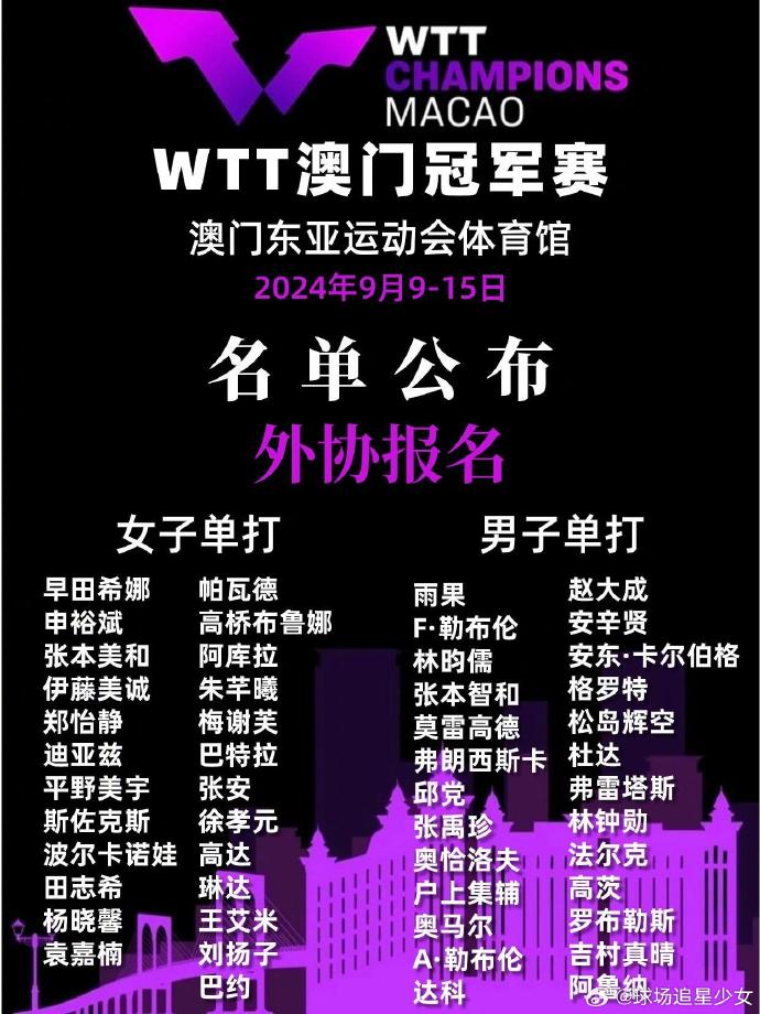 新澳精选资料免费提供,2024澳门天天,详情执行数据安援_VOG23.628旗舰款