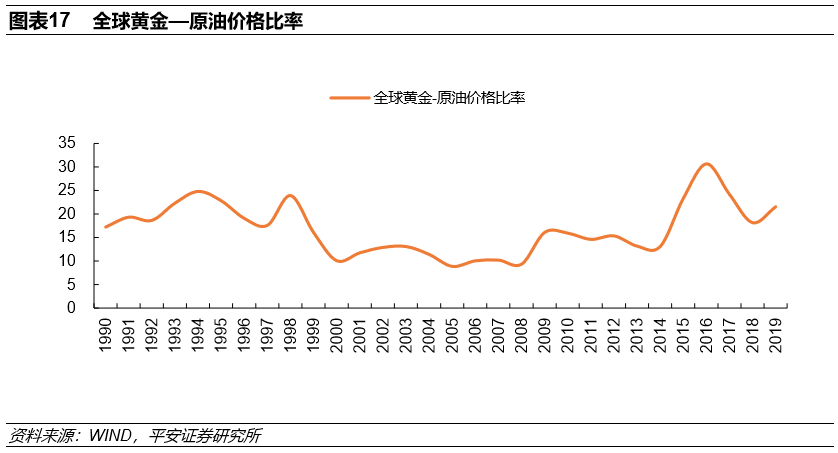 撼路者最新报价,市场走势下的多元观点分析