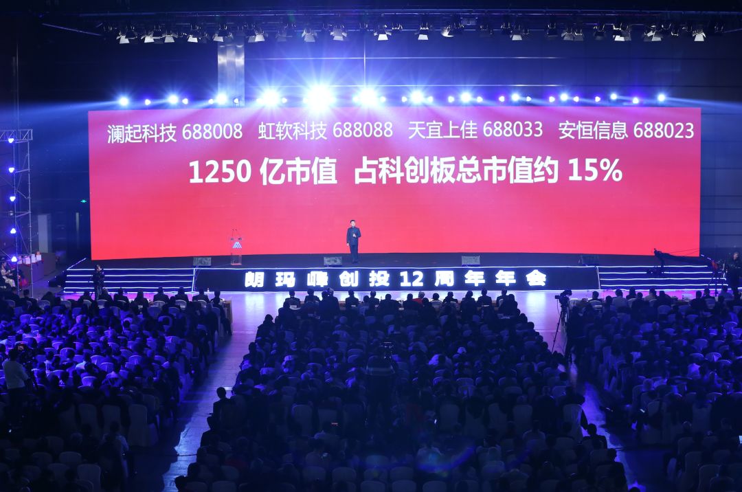 2024最新资金盘开盘，科技重塑未来，引领全新投资风潮