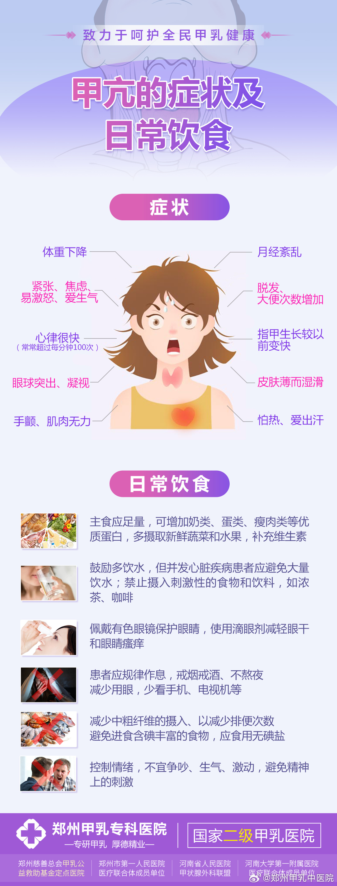 最新甲亢微信群,共享知识,互助共进