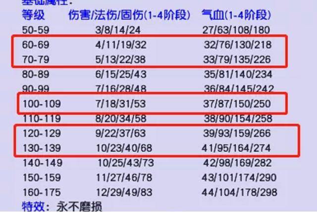 新奥门管家婆免费大全,精细化方案决策_紧凑版41.160