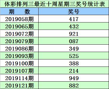 最准一肖100%中一奖,精准数据评估_体验版89.217