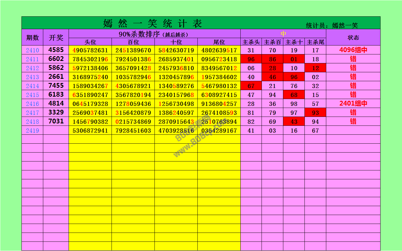 澳门管家婆一肖一码一中一开,实践数据分析评估_后台版46.278