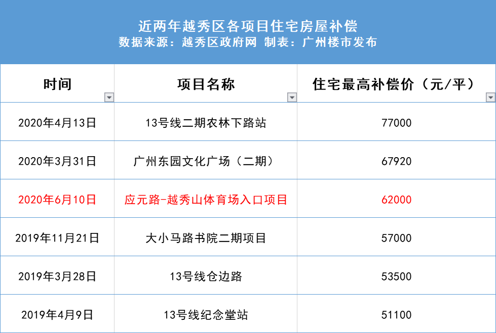 新澳门天天开奖资料大全309期,实时处理解答计划_梦想版20.297