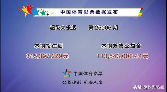 新澳今晚开奖结果查询,统计信息解析说明_随身版44.962