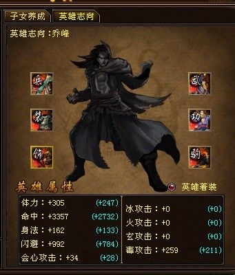 全服顶级丐帮最新属性揭秘