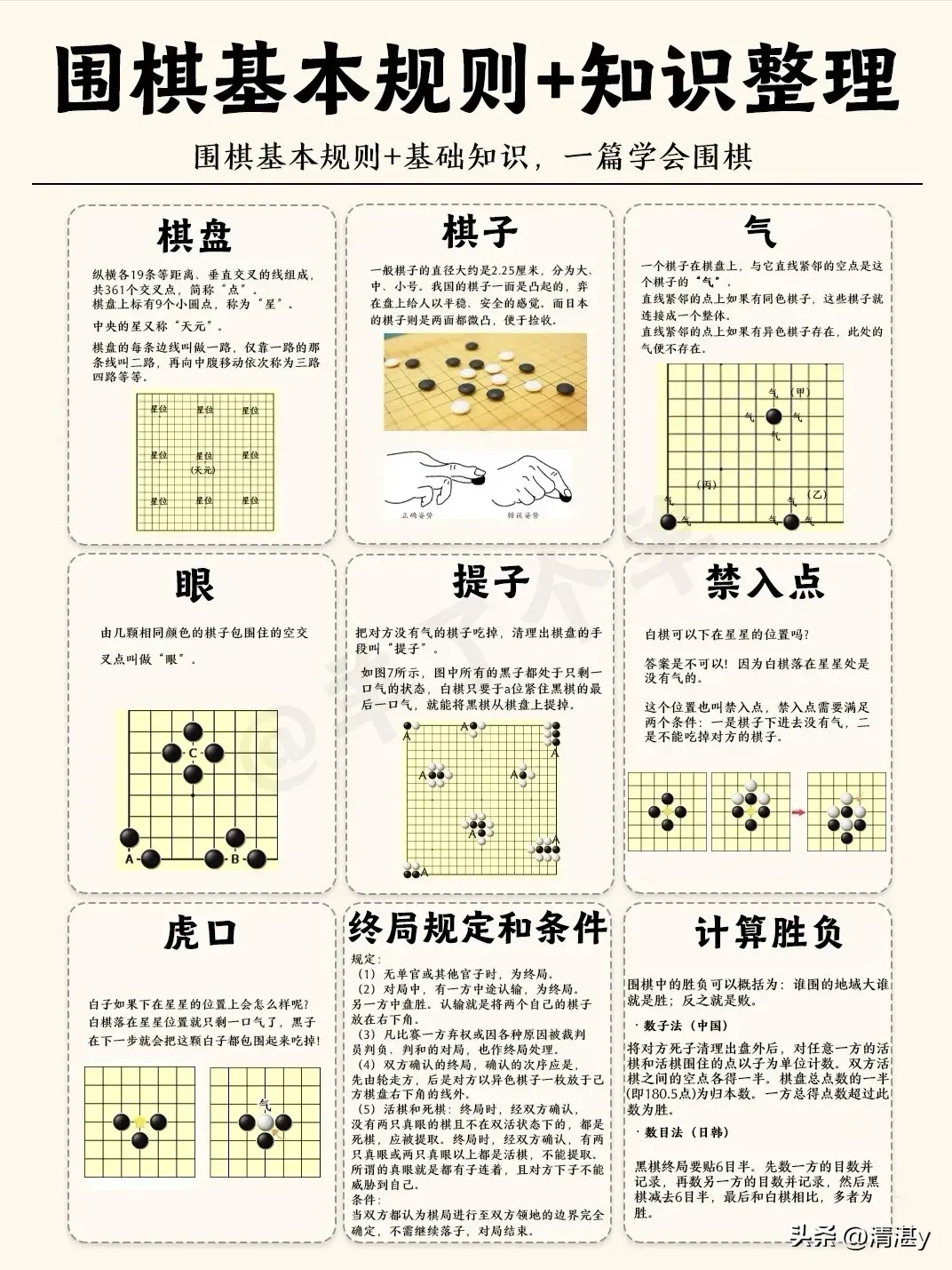 最新棋盘资讯，如何完成棋盘游戏进阶学习