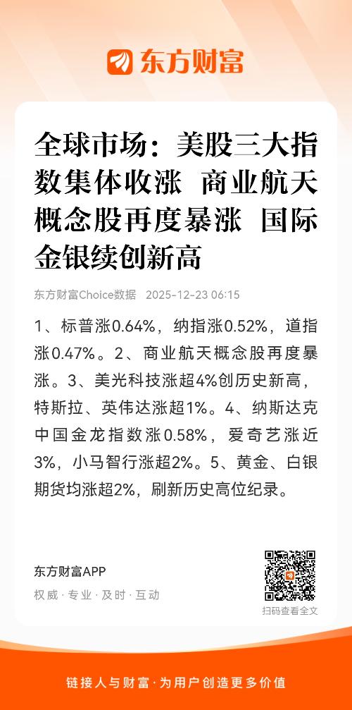 🎉🚀东方银谷震撼上市,开启财富新篇章!🚀🎉