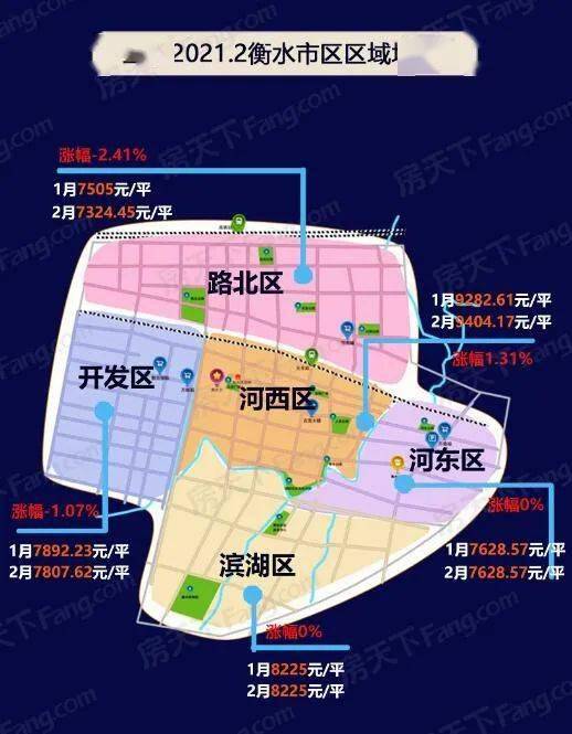 温馨家园,衡水2025年的房价与我们的小故事
