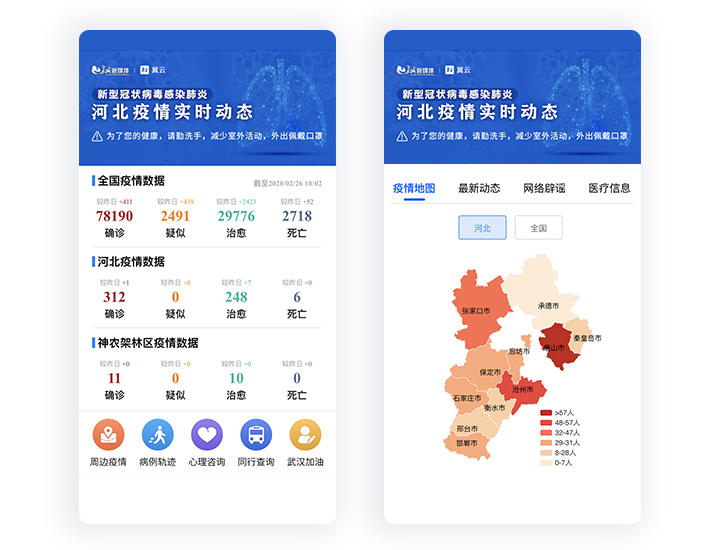 河北最新冠疫情概况与应对