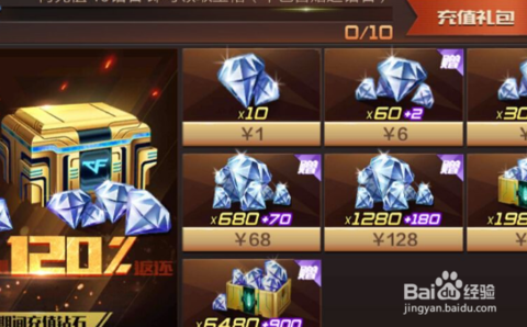 最新版佐罗任务完成与技能学习指南(适用于初学者与进阶用户)