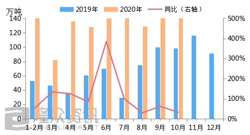 原油市场最新动态,变化中的机遇与挑战,自信与成就感的源泉