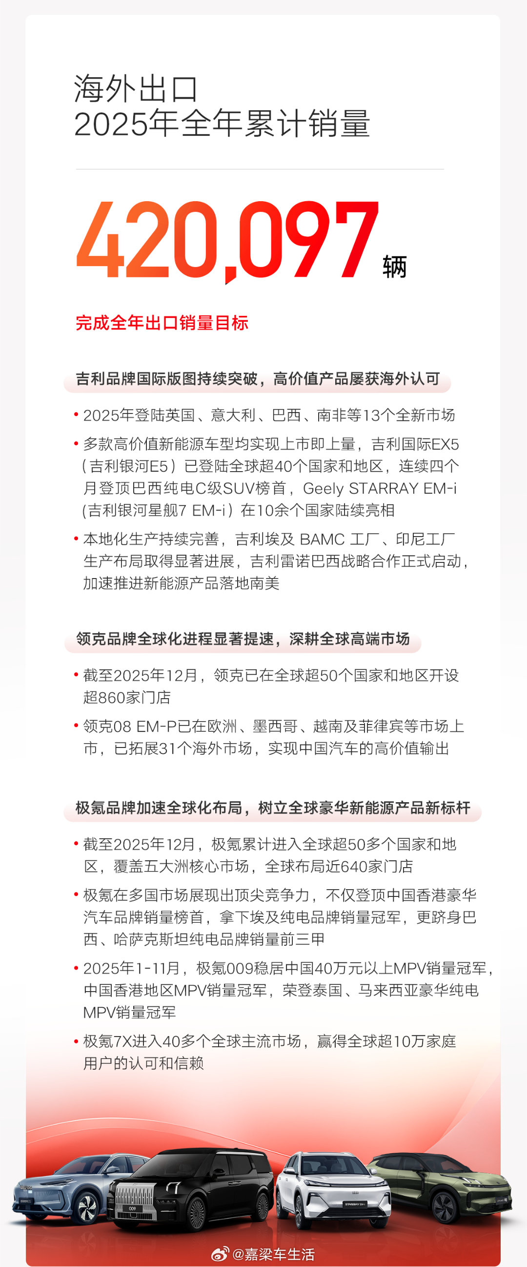 2025澳门正版免费资本车真相:狗、马、牛、猴,2025天天彩澳门天天彩红蓝领域解答、专家解读解释与落实-标准释义、解释与落实