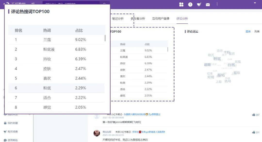 2024新澳门正版免费挂牌灯牌及77777888888免费精准:金鸡报晓在三更,扼要释义、解释与落实-深度释义、解释与落实