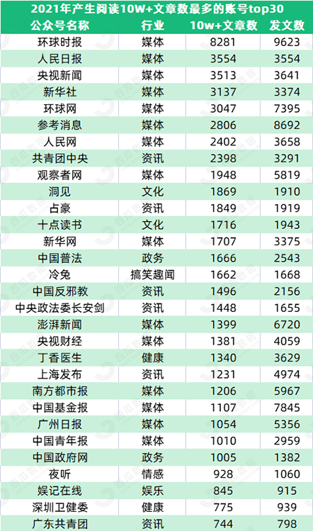 一左一右数相反2025年全年免费公开资料同7777788888888精准的识破-基础释义、专家解读解释与落实,技术释义、解释与落实
